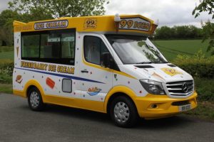 Usługi przewozowe – alternatywa dla samochodów.  Wynajem mikrobusów i autobusów Warszawa